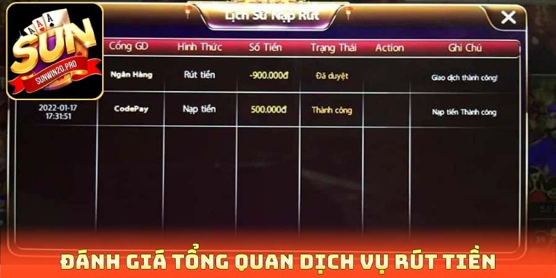 Đánh giá tổng quan dịch vụ rút tiền