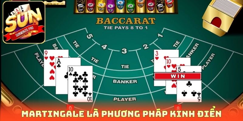 Martingale là phương pháp kinh điển