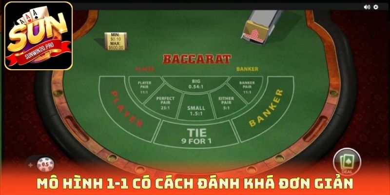 Mô hình 1-1 có cách đánh khá đơn giản