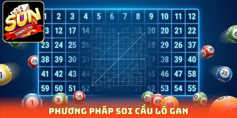Phương pháp soi cầu lô gan